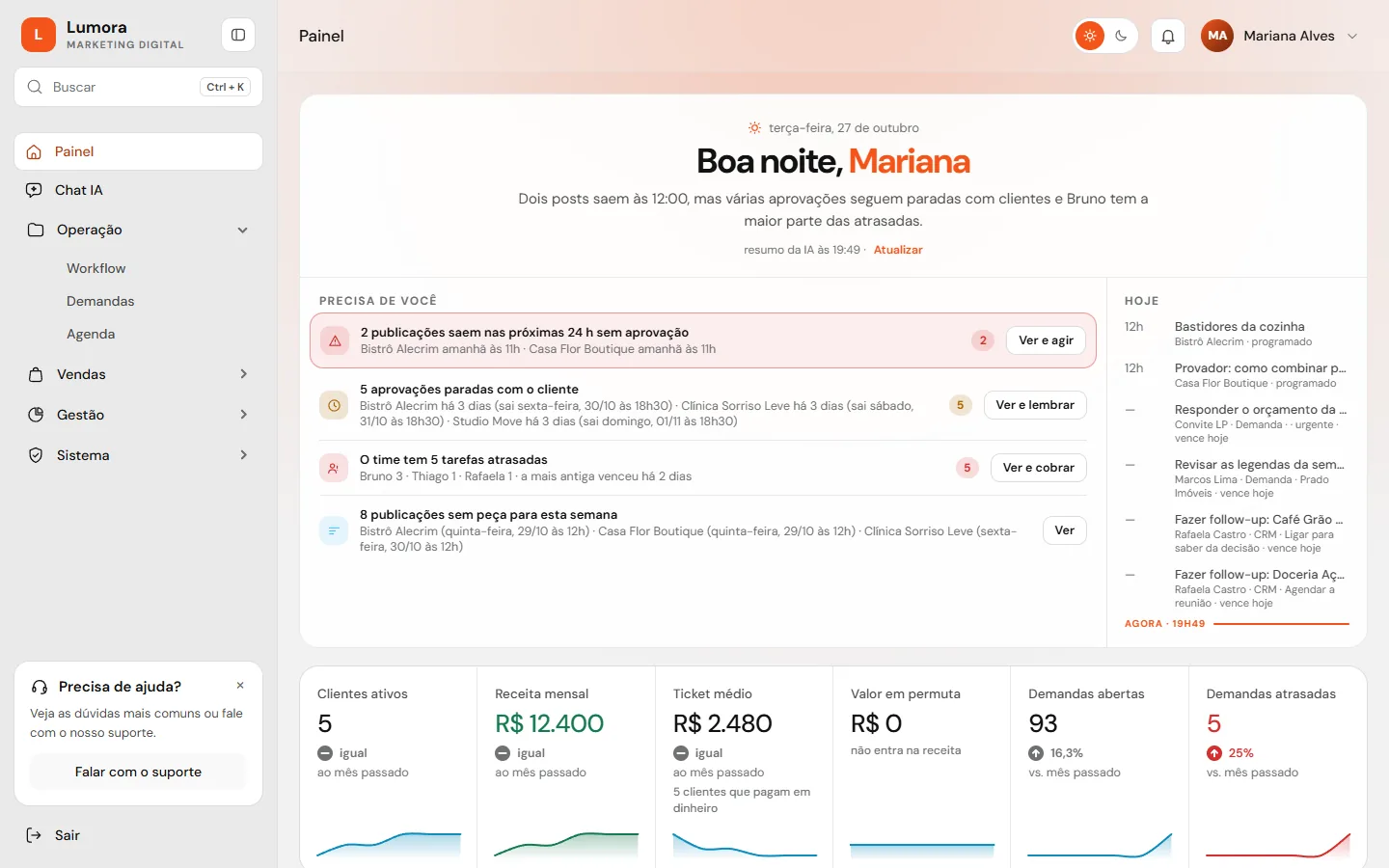 O Painel do Software Agência com o Bom dia e as pendências do dia